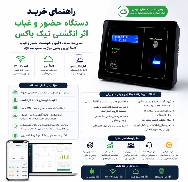 راهنمای انتخاب دستگاه حضور و غیاب برای فروشگاه