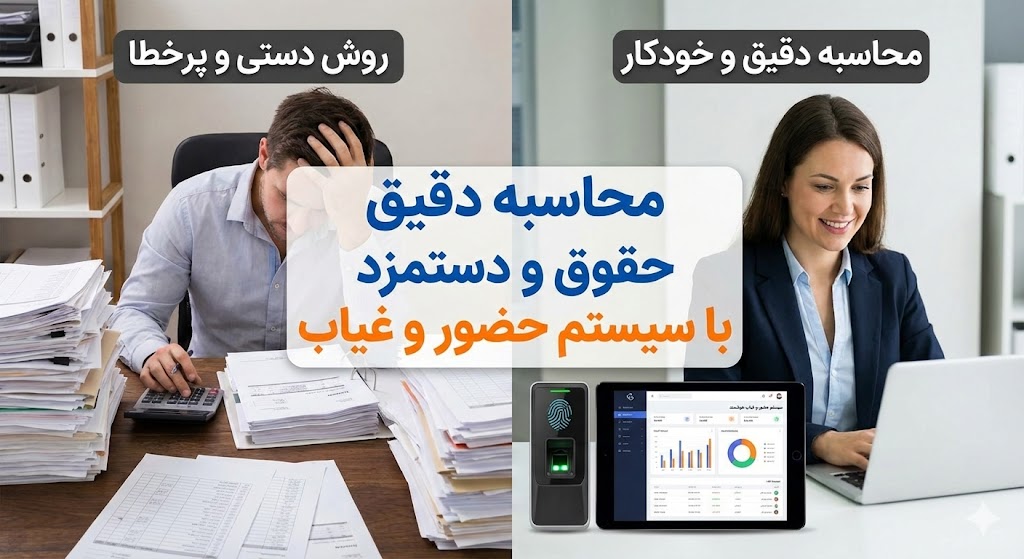 محاسبه حقوق و دستمزد با سیستم حضور و غیاب | راهنمای کامل، دقیق و قانونی